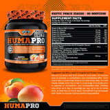ALR Industries polvo HumaPro textura, concentración y mezcla fácil