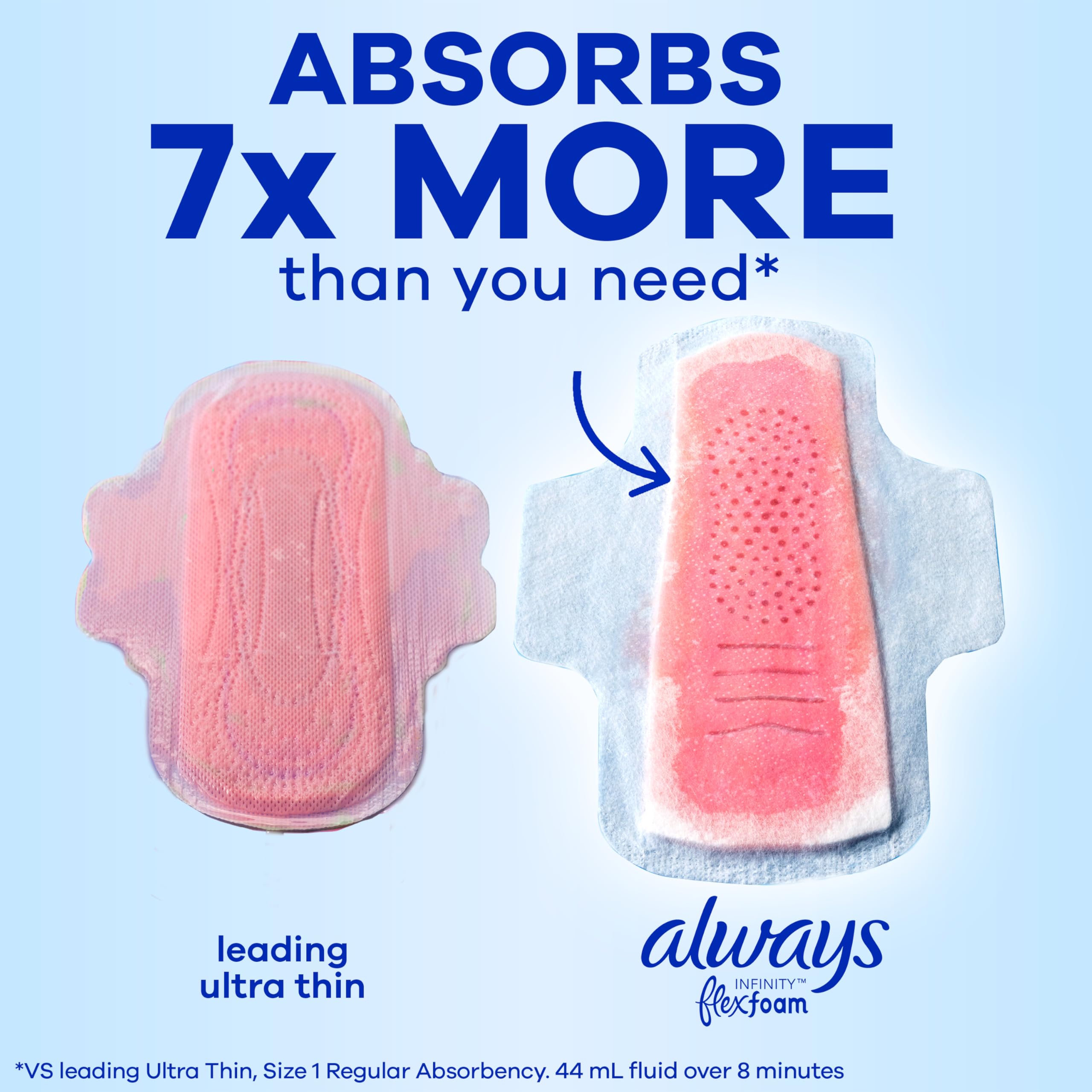 Capa superior transpirable de Always Infinity que mantiene la piel seca y fresca