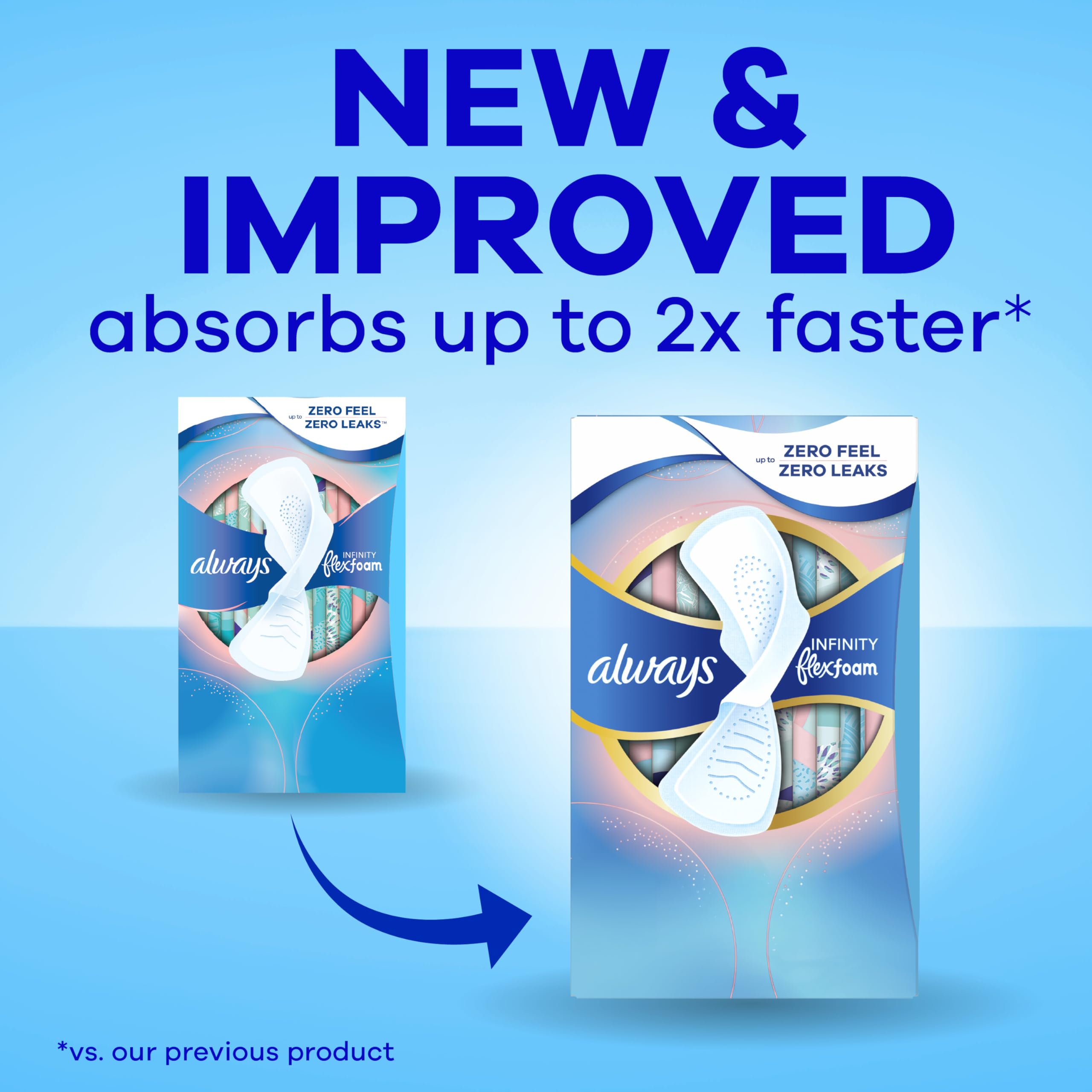 Always Infinity textura de FlexFoam en primer plano, absorción ligera