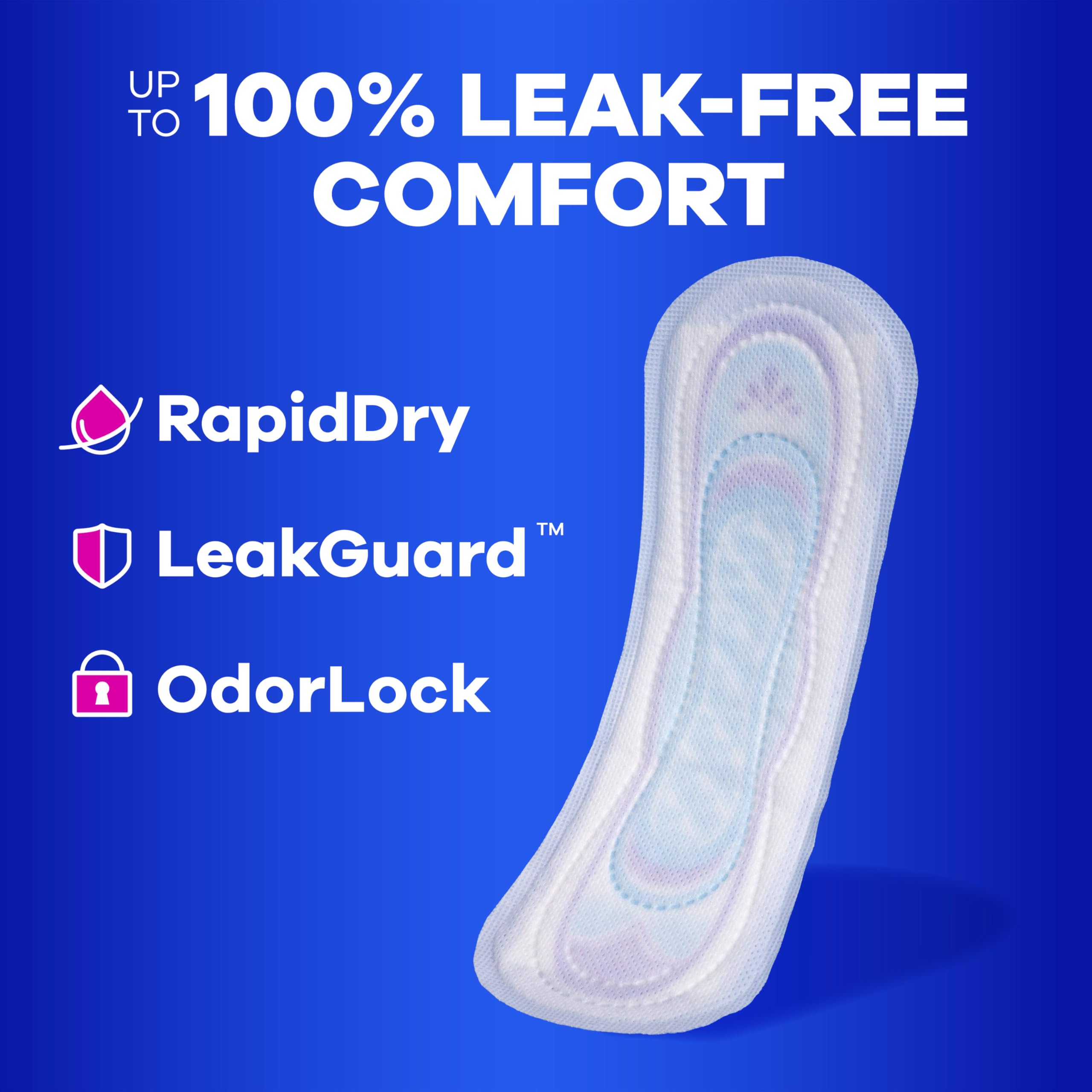 Always núcleo LeakGUARD detalle que evita fugas laterales