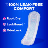 Always núcleo LeakGUARD detalle que evita fugas laterales