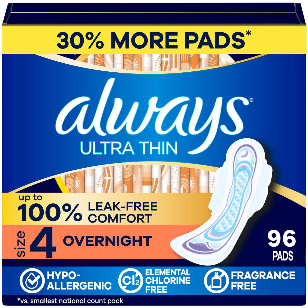 Always Ultra Thin frente del empaque mostrando 96 unidades y beneficios