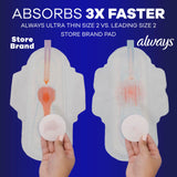 Always Ultra Thin textura de superficie para sensación seca inmediata