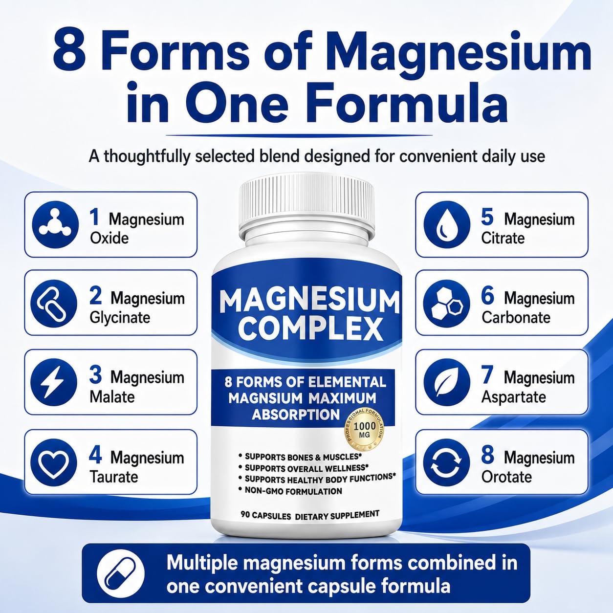 alzclipp detalle de la etiqueta con lista de ocho formas de magnesio y beneficios