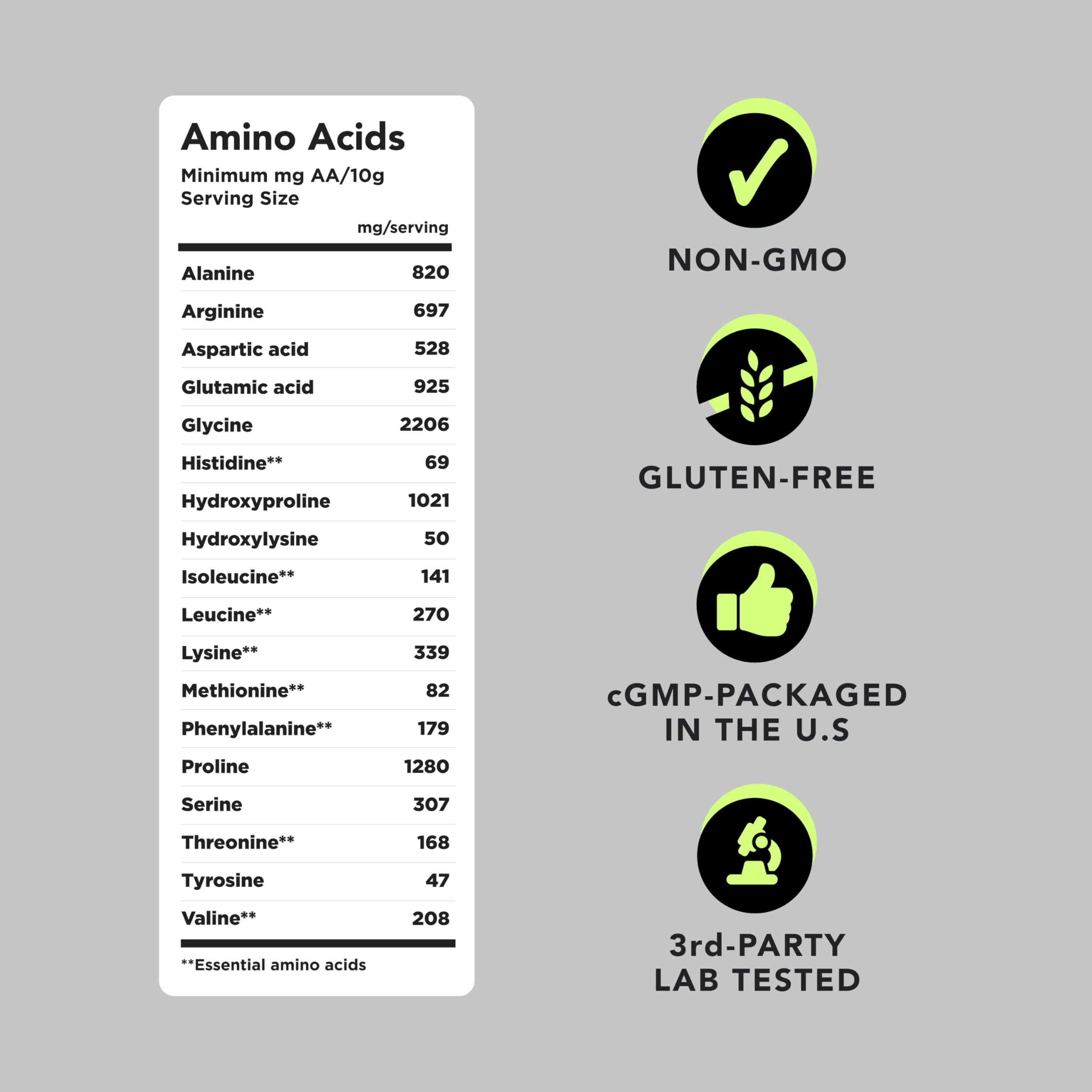 AMANDEAN comparación de tamaño del envase para visualizar 1 kg