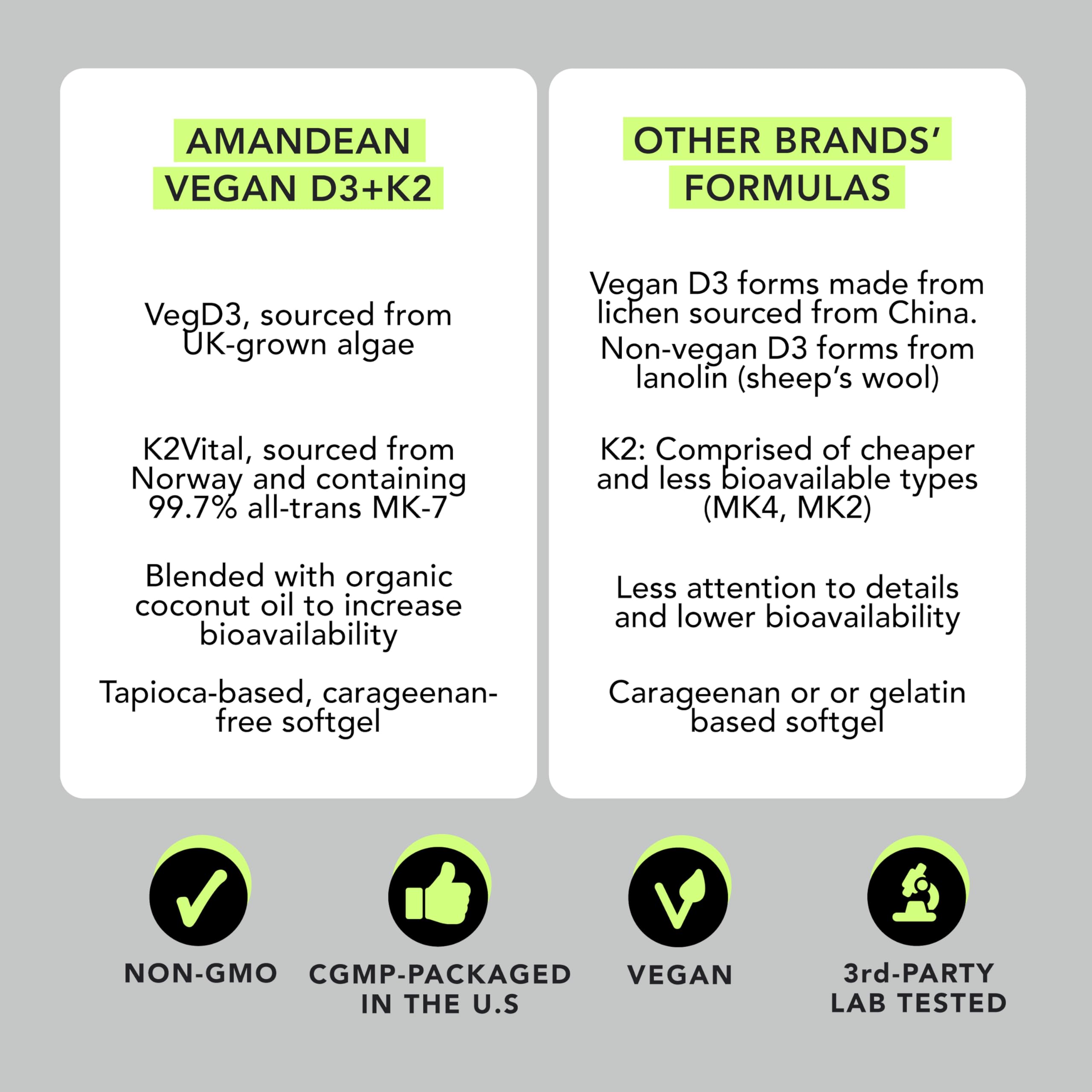 AMANDEAN ingredientes: algas utilizadas para Vitamina D3 vegetal
