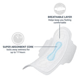 Amazon Basics detalle de Flexi-Wings que asegura la toalla en su lugar