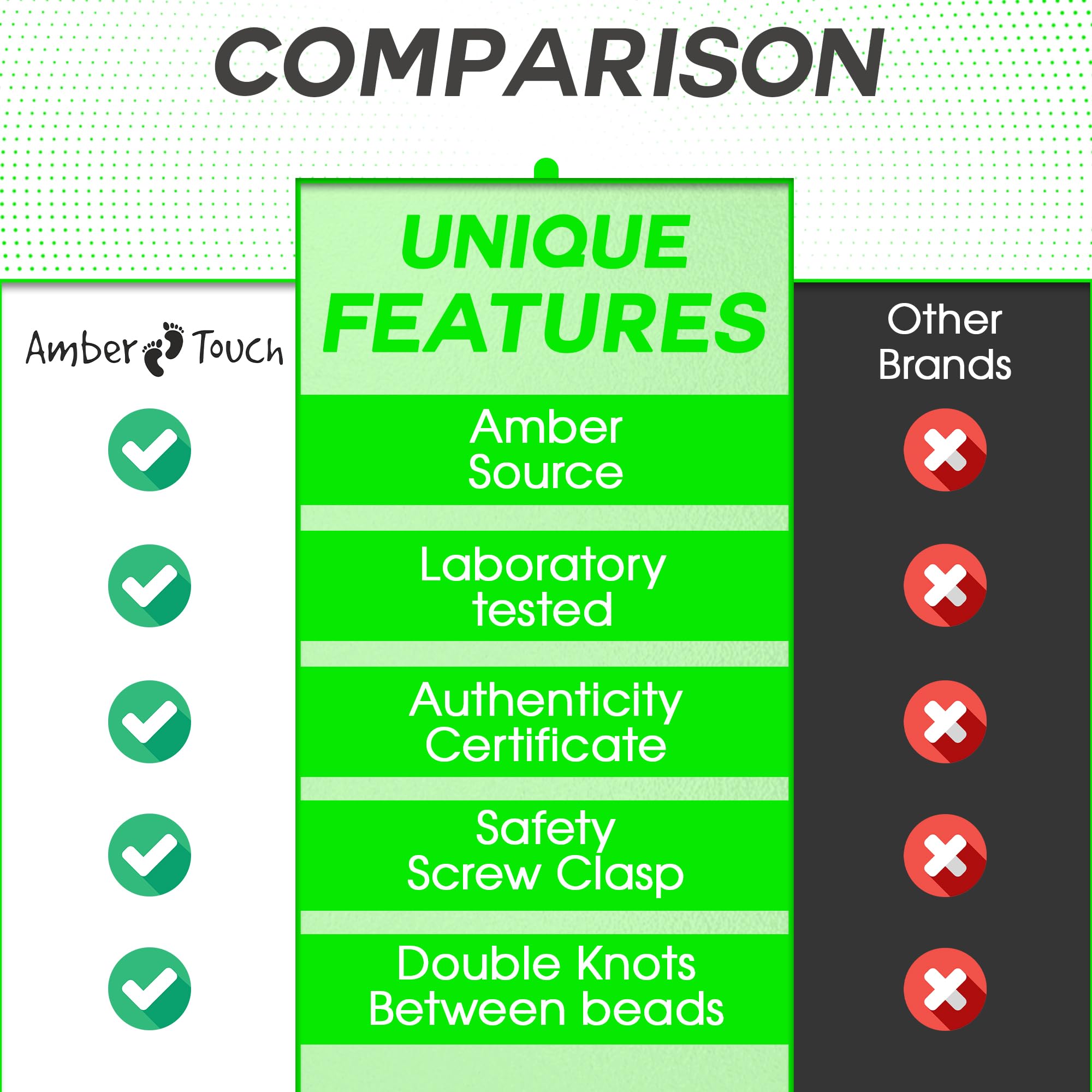 Amber Touch textura y vetas internas del ámbar que aportan carácter único