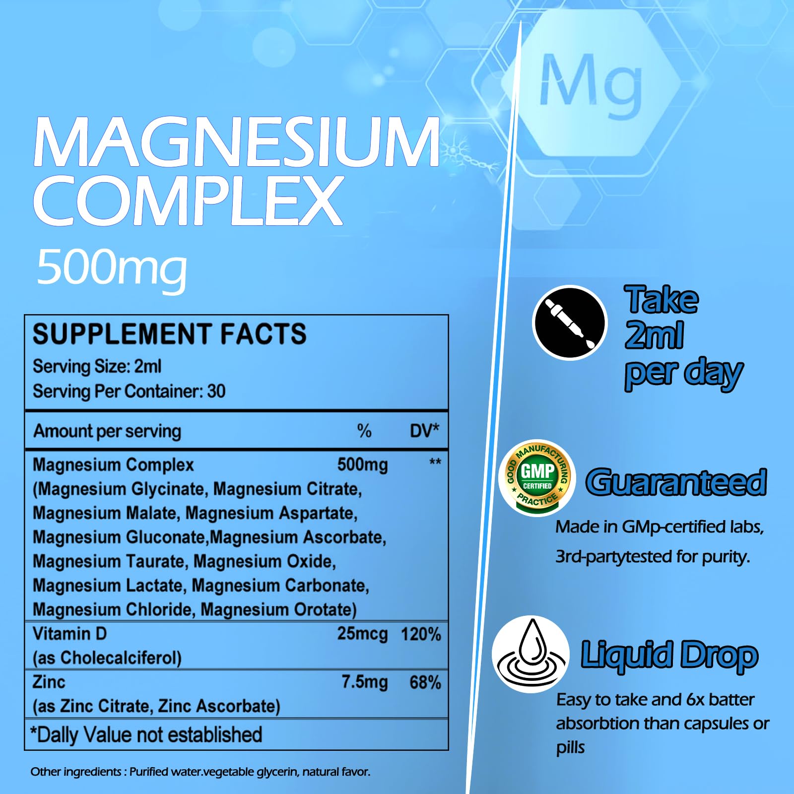 AMENQ hHEALTH etiqueta legible con lista de 12 tipos de magnesio