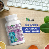 America Medic & Science ingredientes clave CoQ10 y mio-inositol detallados