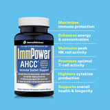 American BioSciences ImmPower persona sosteniendo cápsula, práctico para la rutina diaria