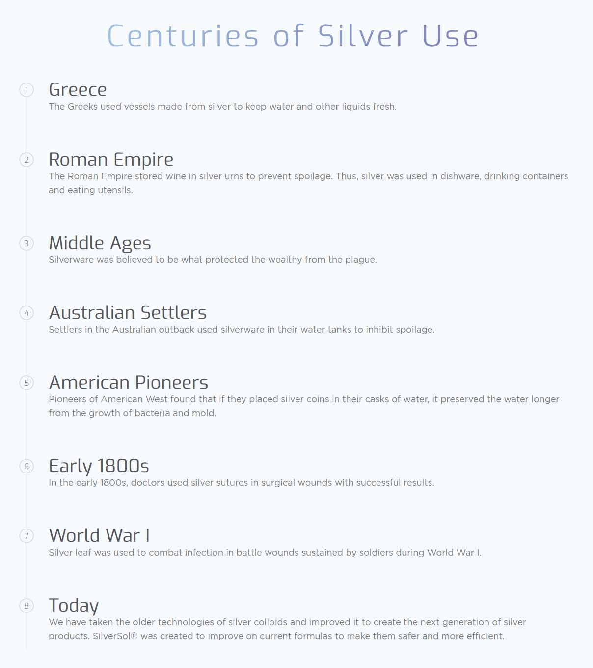 American Biotech Labs apertura del envase Silver Biotics mostrando boquilla y seguridad