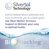 American Biotech Labs textura del líquido SilverSol mostrando apariencia limpia