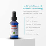 American Biotech Labs gota de solución SilverSol mostrando textura limpia y estabilidad