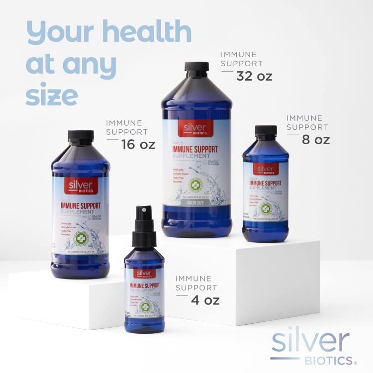 American Biotech Labs SilverBiotics documento de estudio que demuestra respaldo