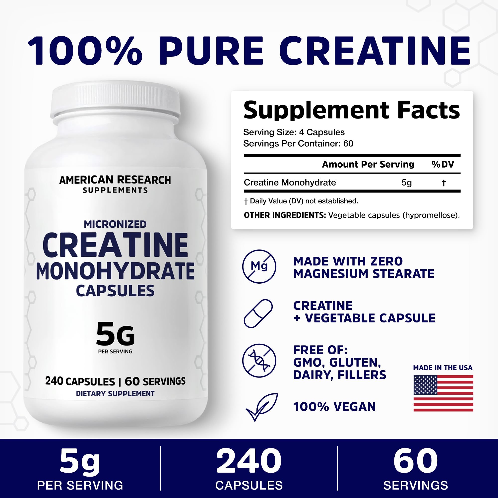 American Research Supplements cuatro cápsulas en mano para facilidad de dosificación portátil