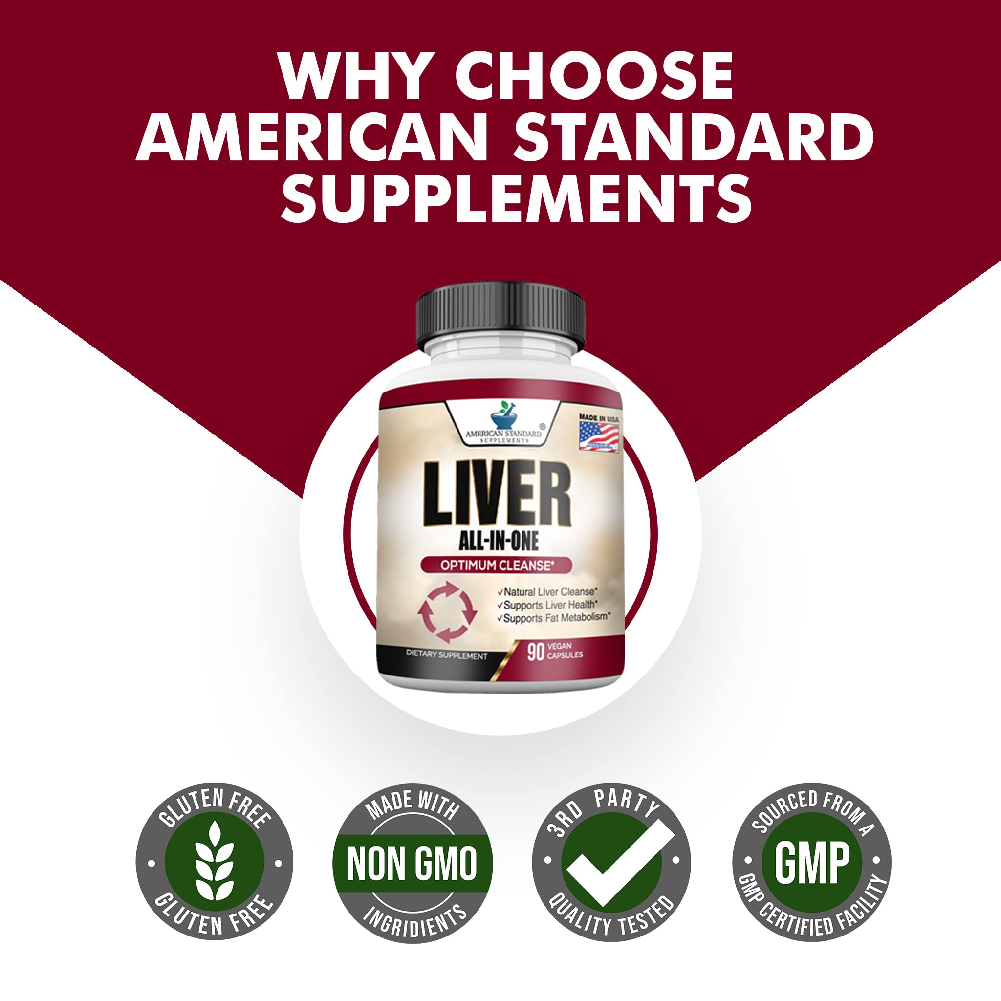 American Standard Supplements en cocina sugeriendo integración en rutina diaria