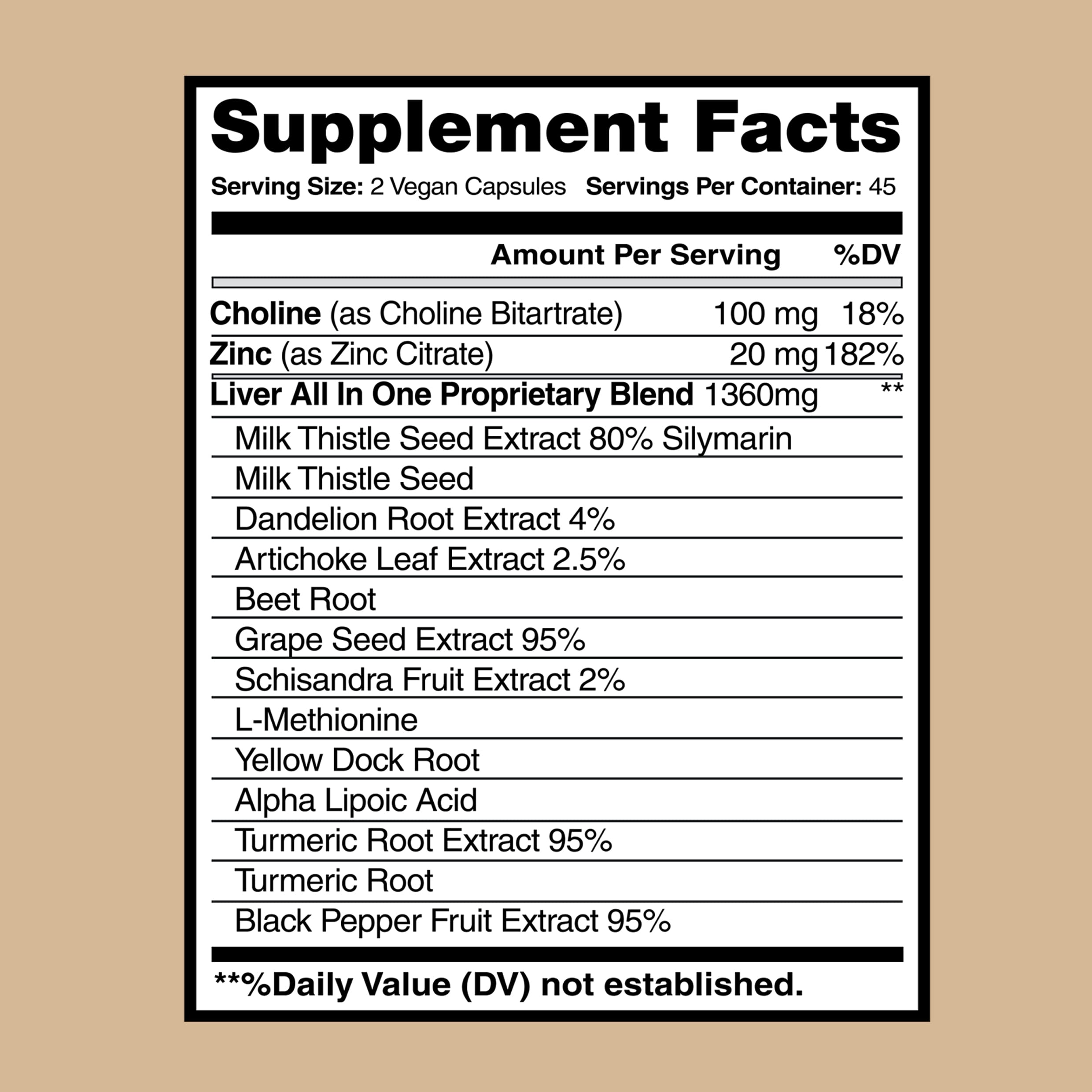 American Standard Supplements cápsulas cerca para ver tamaño y facilidad de uso