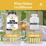 American Standard Supplements cápsulas en mano para comparar tamaño y facilidad de uso