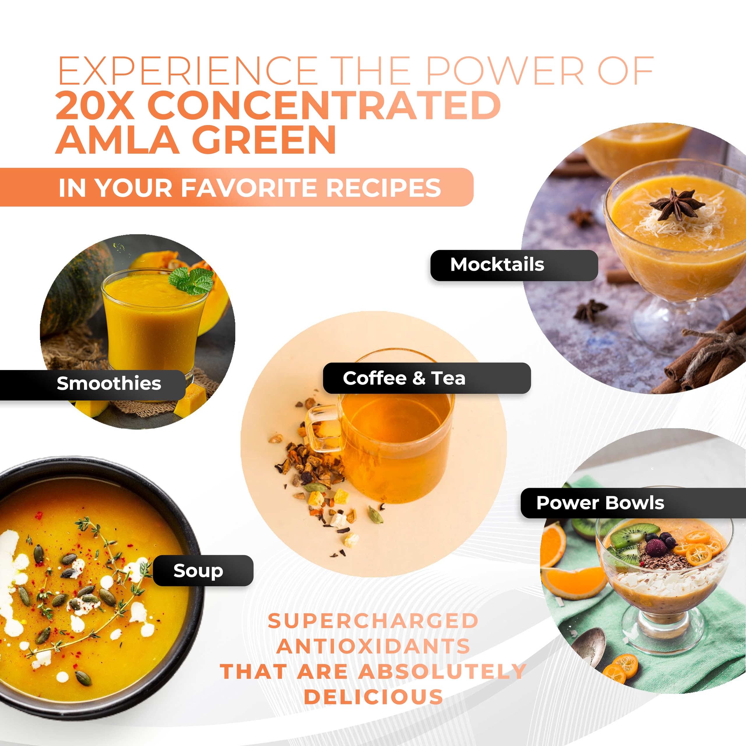 Amla Green comparación de tamaño con cuchara para referencia de porción