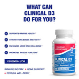 Anabolic Laboratories caja y folleto con información de la fórmula clínica y beneficios visibles