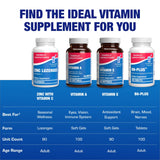Anabolic Laboratories envase completo de 90 unidades ideal para uso continuo