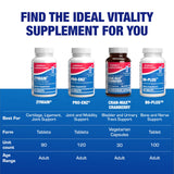 Anabolic Laboratories comparación de tamaño en mano para visualización de la dosis