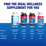 Anabolic Laboratories suplemento usado durante entrenamiento para apoyo