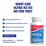 Anabolic Laboratories tableta en mano, escala y conveniencia para tomar diaria