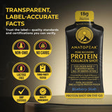 ANATOPEAK etiqueta con ingredientes y beneficios nutricionales claros