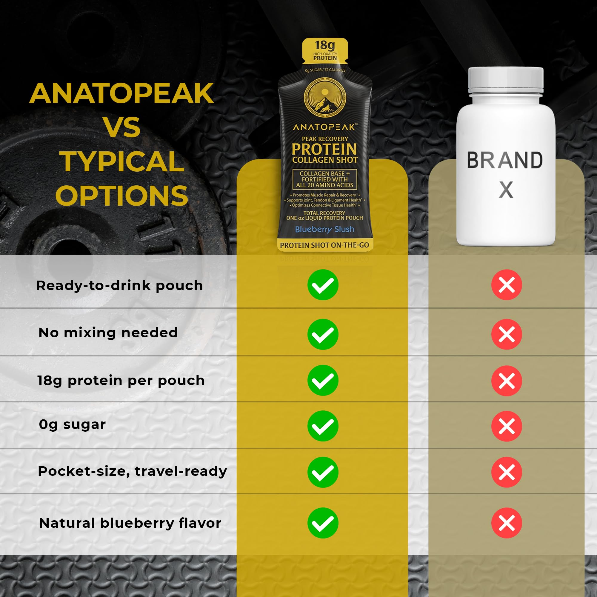 ANATOPEAK shot frío con textura tipo slushy para consumo agradable