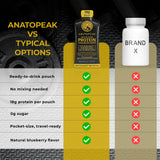 ANATOPEAK shot frío con textura tipo slushy para consumo agradable