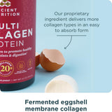 Ancient Nutrition etiqueta clara con ingredientes y certificaciones