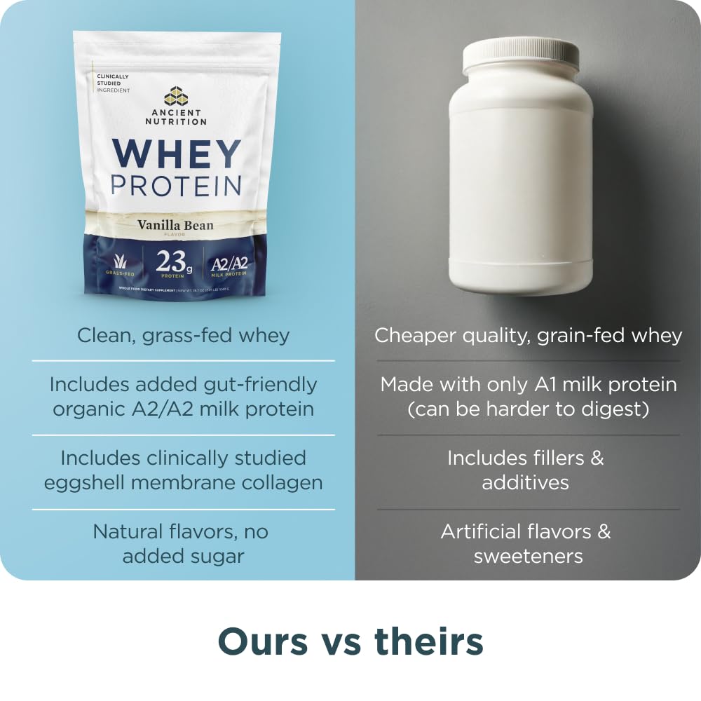 Ancient Nutrition bote junto a scoop muestra tamaño y cantidad de 35 servicios