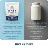 Ancient Nutrition bote junto a scoop muestra tamaño y cantidad de 35 servicios