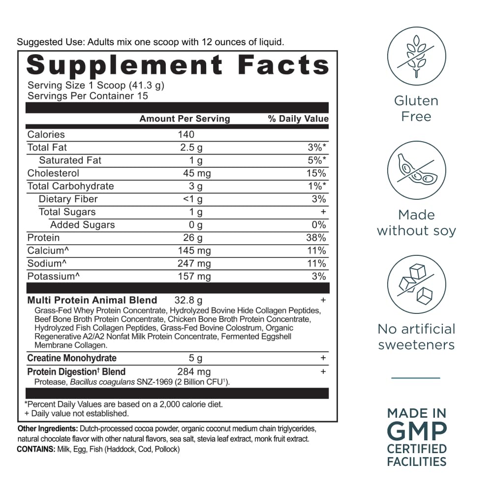 Ancient Nutrition batido en desayuno saludable para aporte proteico