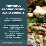 Ancient Nutrition etiqueta con información nutricional y CEPF para transparencia