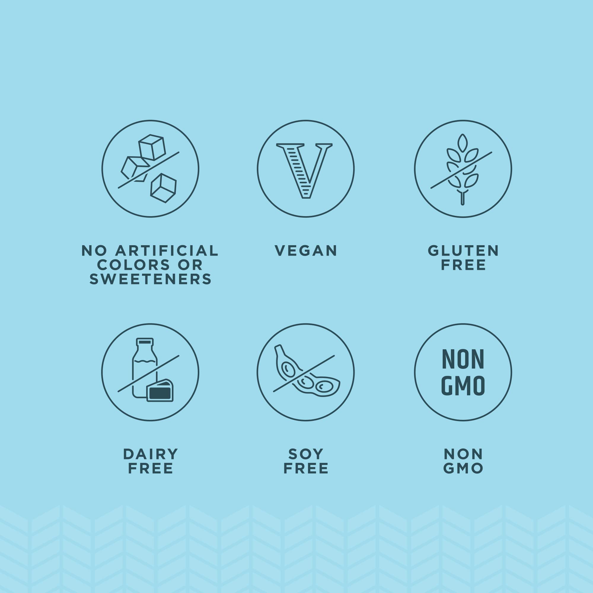 Ancient Nutrition etiqueta con ingredientes y cepas para enfatizar transparencia