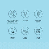 Ancient Nutrition etiqueta con ingredientes y cepas para enfatizar transparencia