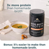 Ancient Nutrition etiqueta de ingredientes, transparencia y calidad