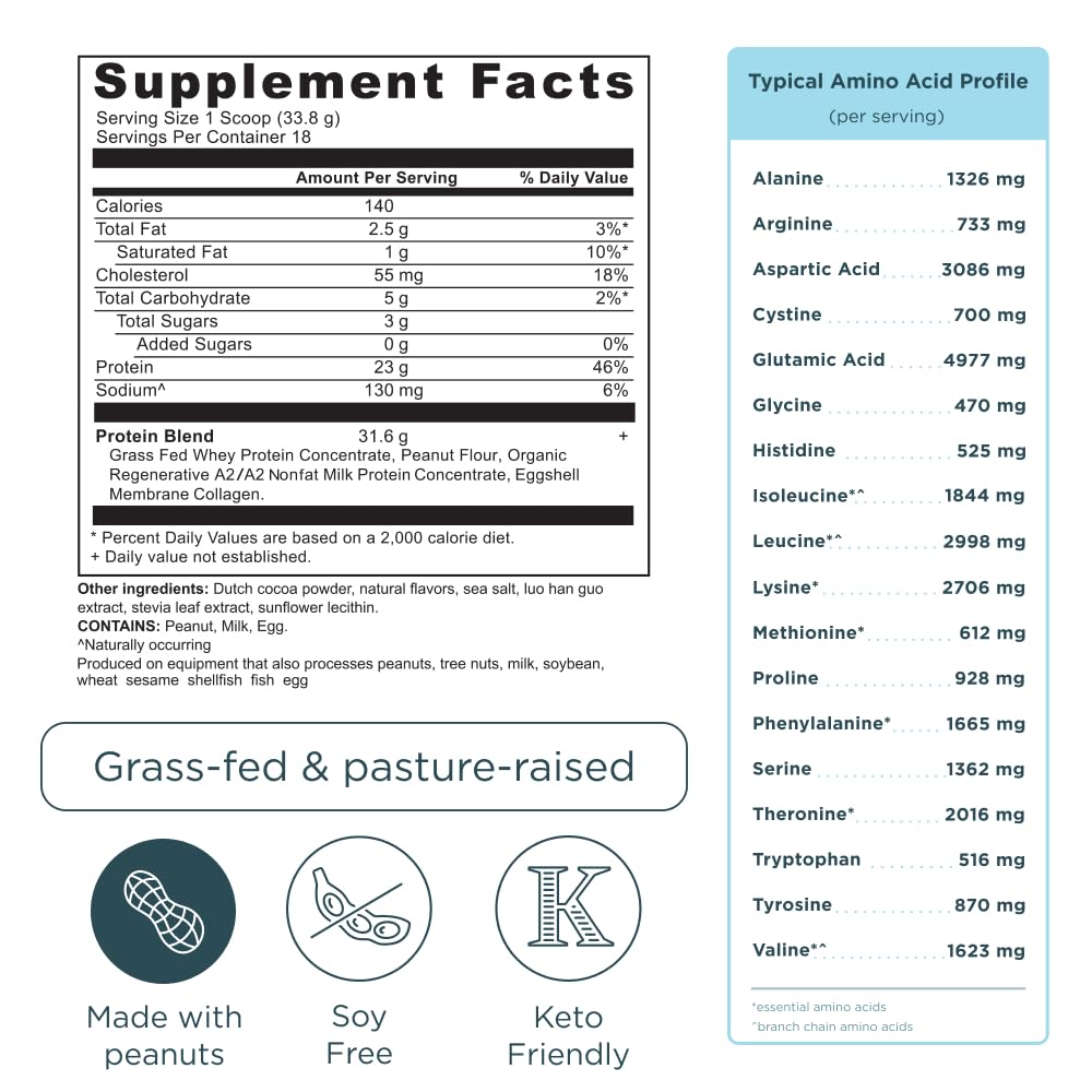 Ancient Nutrition textura del polvo para mezclar rápido y absorber mejor