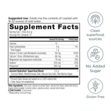 Ancient Nutrition sobres individuales desplegados para uso inmediato