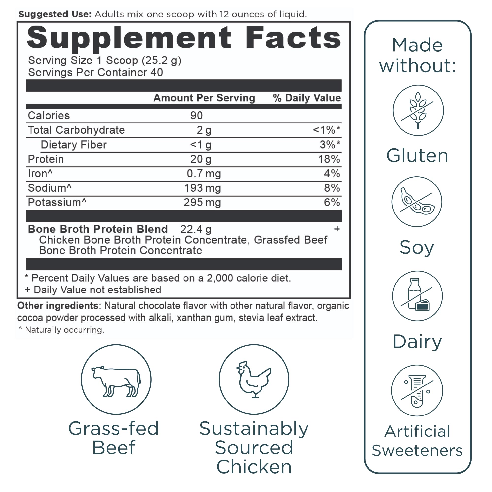 Ancient Nutrition comparación de envase y porciones para planificación diaria
