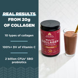 Ancient Nutrition vaso con batido de chocolate para consumo diario