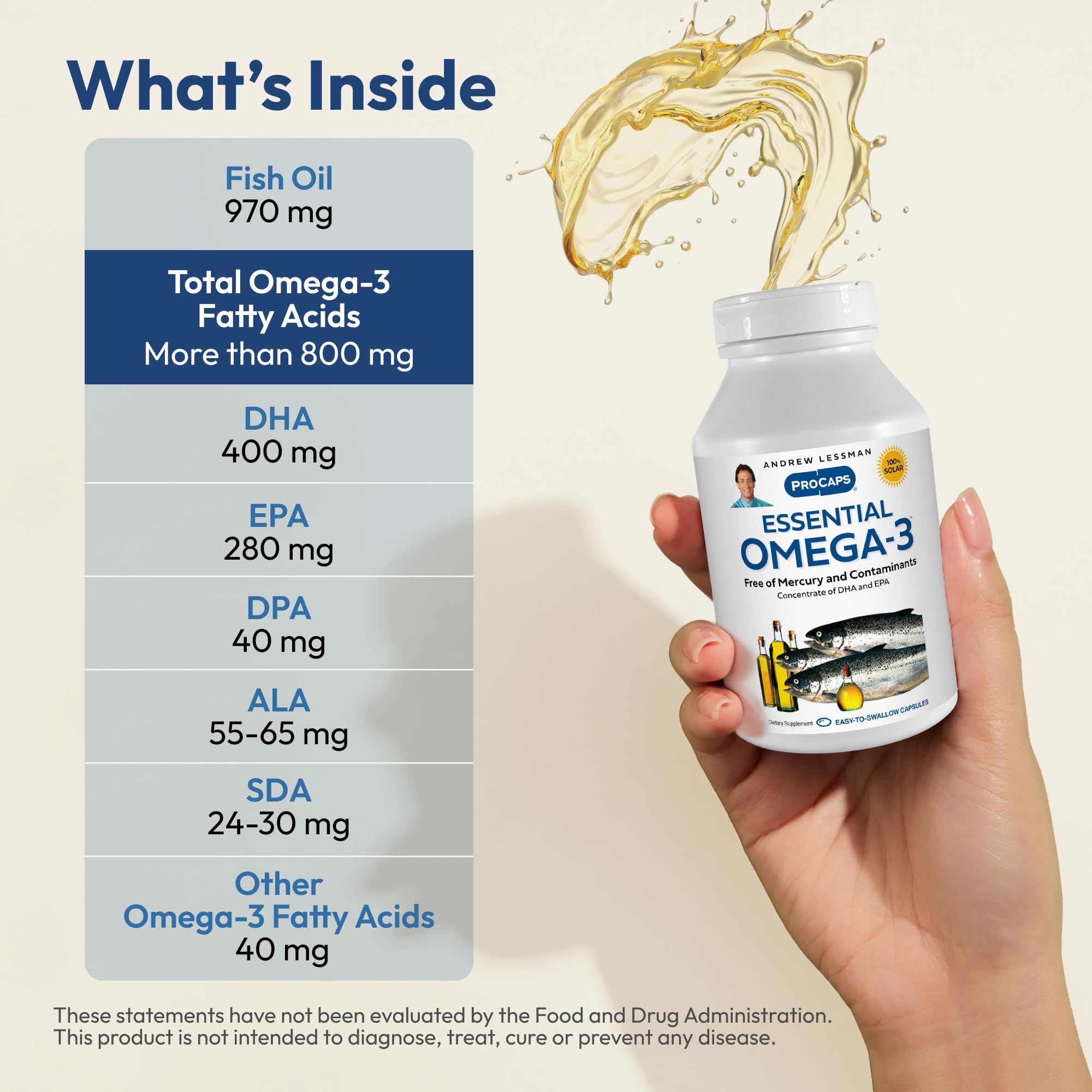 ANDREW LESSMAN gota de aceite omega-3 mostrando textura limpia y concentrada