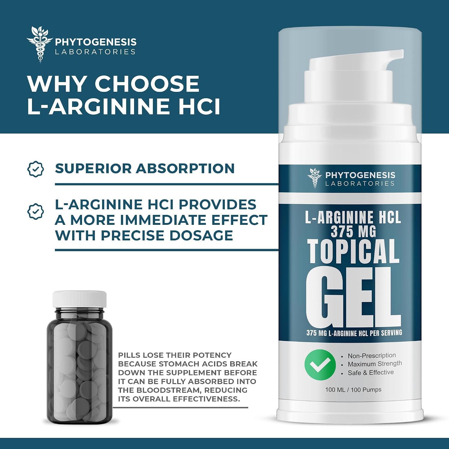 ANDROGENESIS empaque lateral del gel con instrucciones y diseño claro