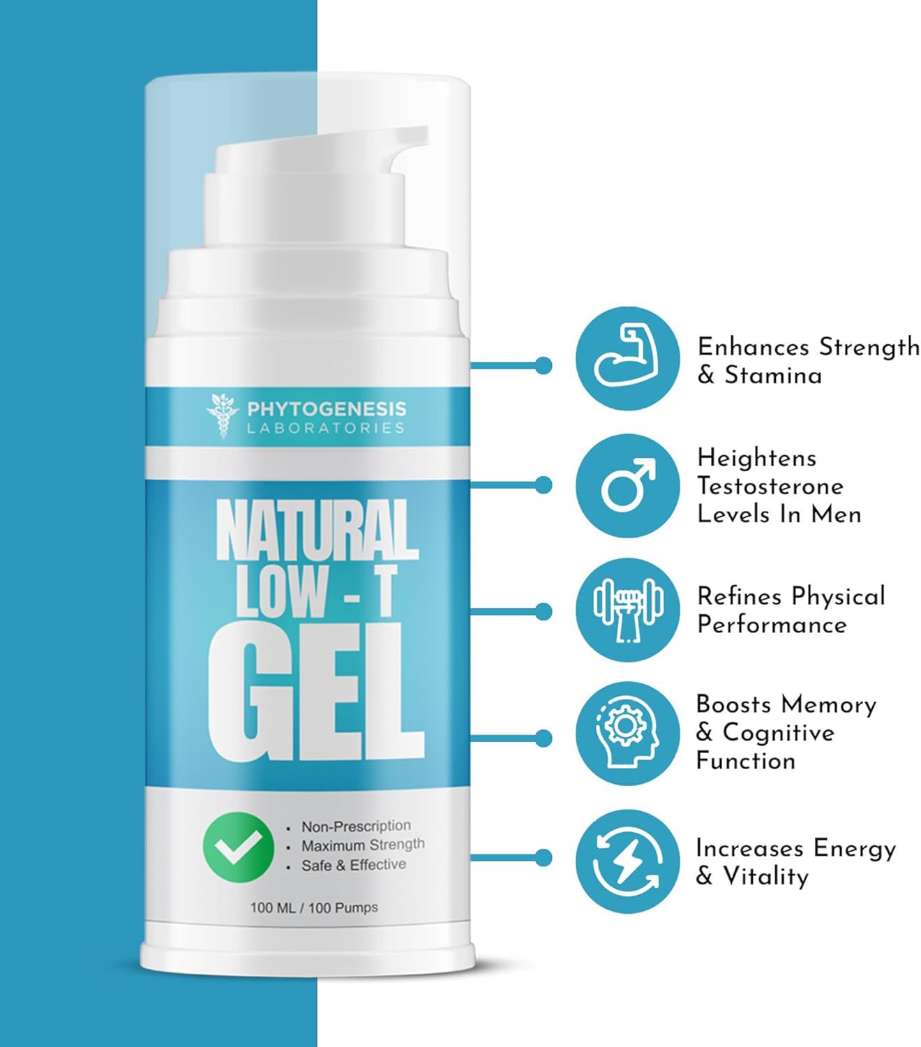 ANDROGENESIS textura del gel detalle suavidad y rápida absorción