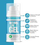 ANDROGENESIS textura del gel detalle suavidad y rápida absorción