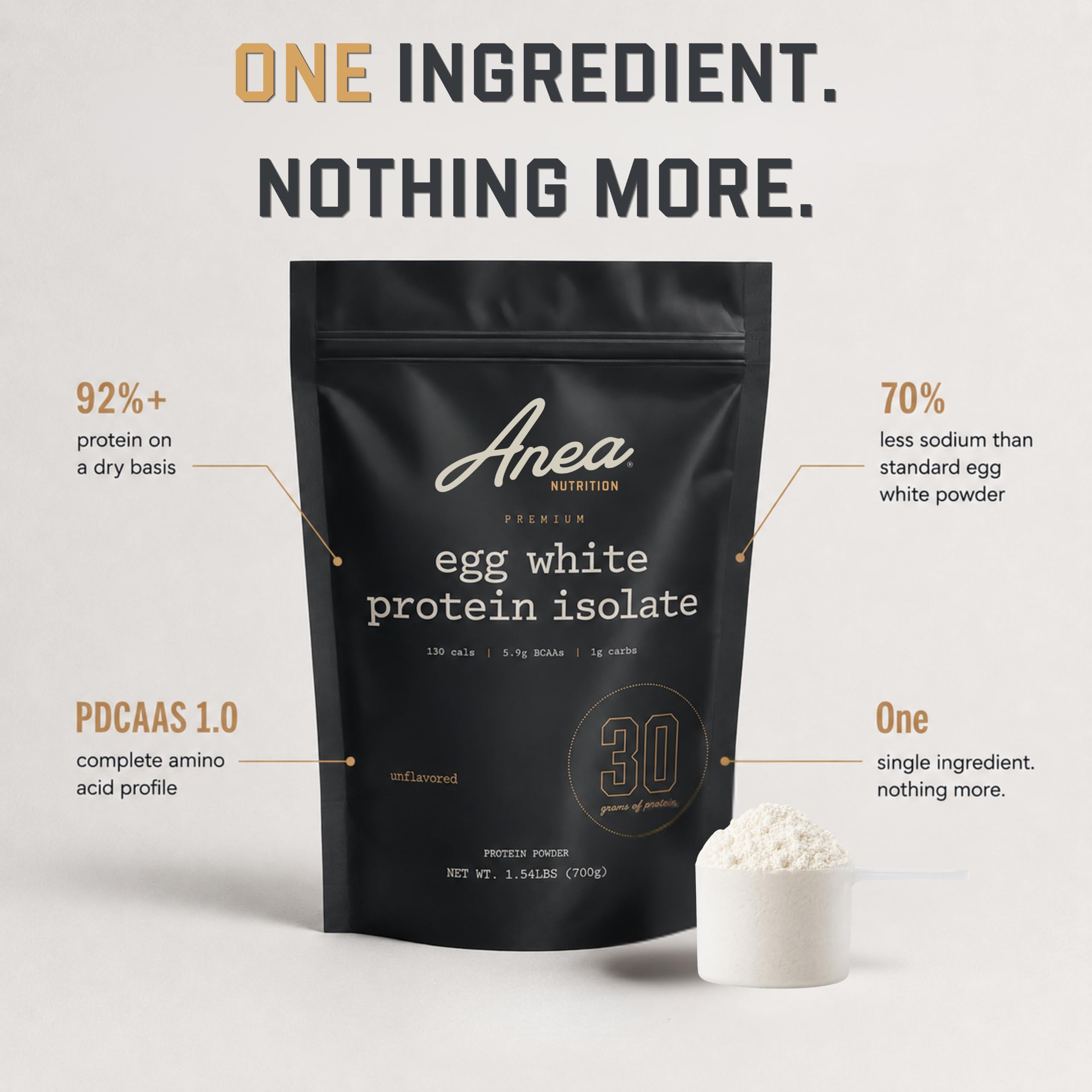 Anea Nutrition cuchara medidora con polvo indicando 30 g proteína por ración