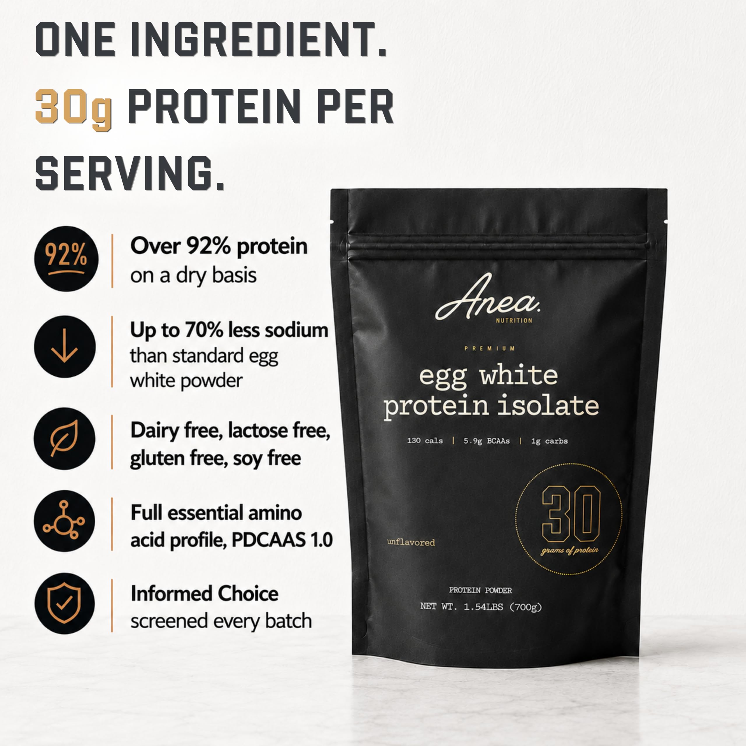 Anea Nutrition textura del polvo aislado detalle suave para mezclas sin grumos